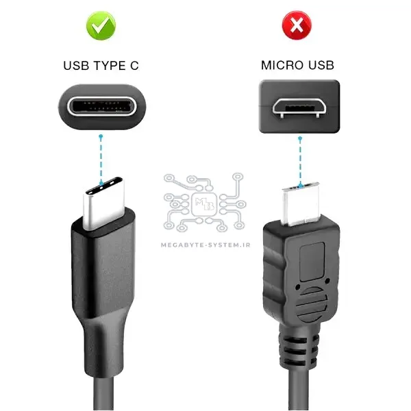 شارژر لپ تاپ TOSHIBA Portege X20 / X30 / X40