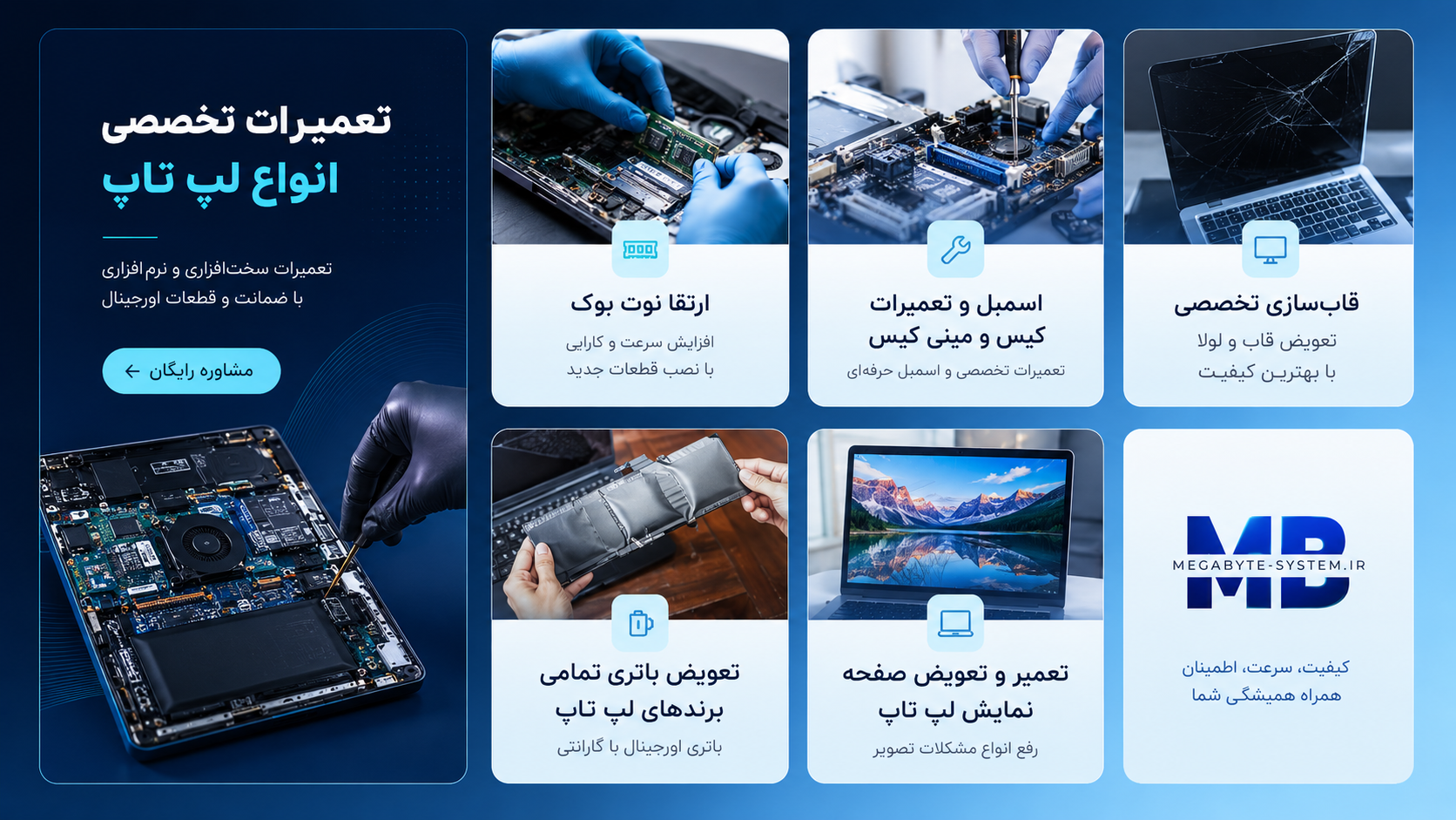 مگابایت سیستم